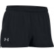 Férfi rövidnadrág Under Armour Launch Split fek...
